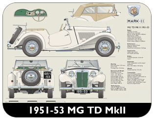 MG TD MkII 1951-53 Place Mat, Medium